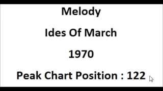 Ides Of March   Melody