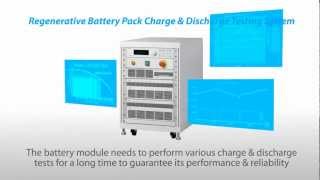 17020 Regenerative Battery Pack Test System Overview