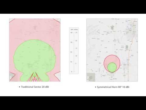 Why WISPs should use #RFelements #SymmetricalHorns to #PreserveSpectrum