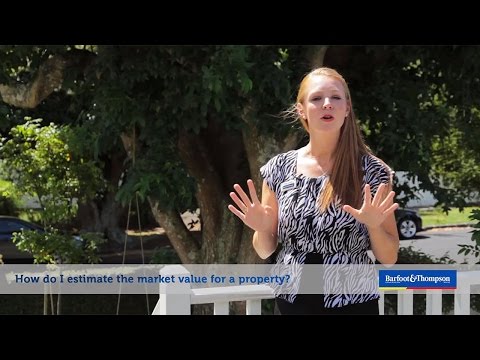 How do I estimate the market value of a property?