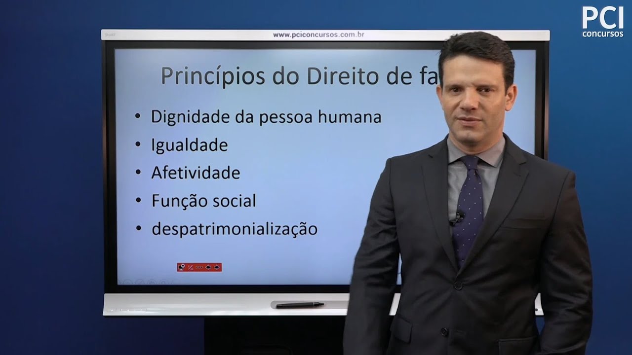 Aula 13 - Direito de Família - Conceito de Família