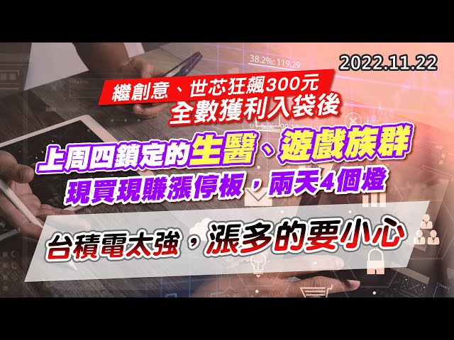 20221122《股市最錢線》#高閔漳，繼創意、世芯狂飆300元，全數獲利入袋後””上周四鎖定的生醫、遊戲族群，現買現賺漲停板，兩天4個燈””台積電太強，漲多的要小心”