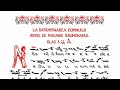 Axion La Intampinarea Domnului Glas 3 De Macarie Ieromonahul Florian Mihai Vois