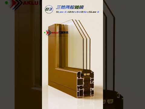 Производитель алюминиевых профилей для дверей и окон