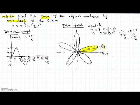 Area of one loop of a polar graph - 10.4.20