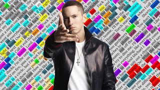 Eminem, Cold Wind Blows | Rhyme Scheme Highlighted