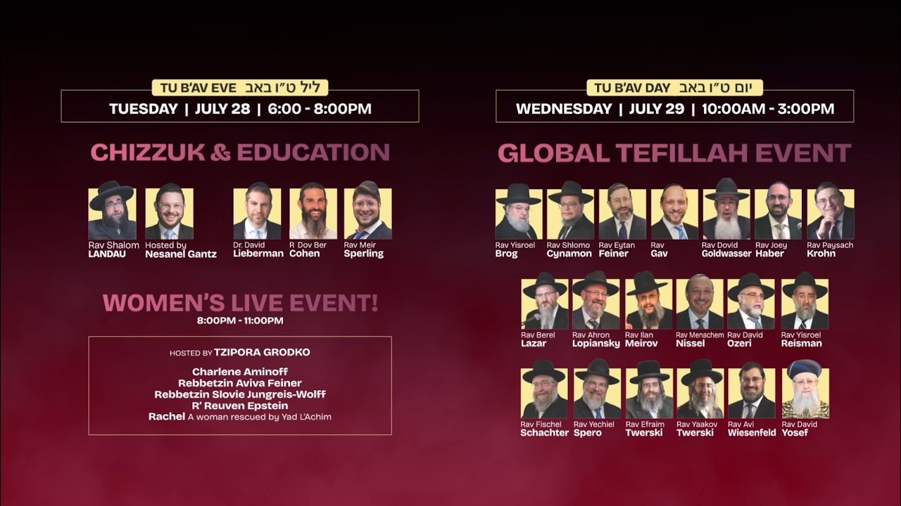 THIS WEDNESDAY  10:00AM - 3:00PM - GLOBAL TEFILLAH & CHIZZUK EVENT
