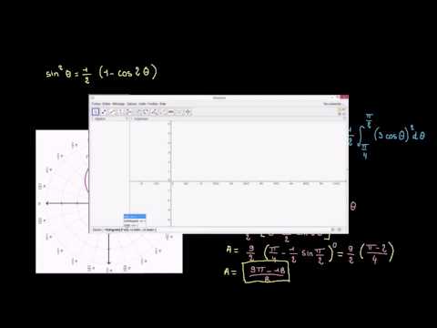 Calcul d'une intégrale en utilisant un logiciel de géométrie dynamique