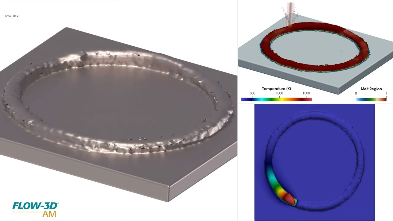Directed Energy Deposition Spiral Bead Simulation
