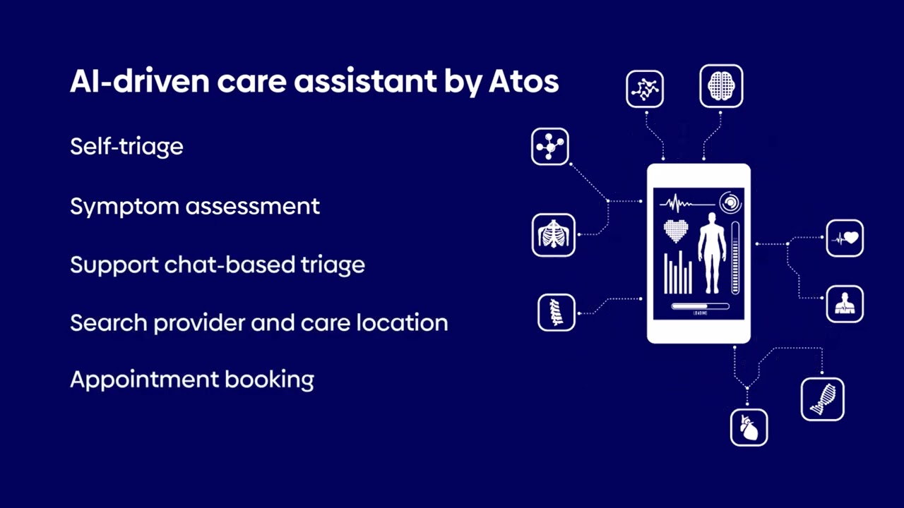 Digital front door application