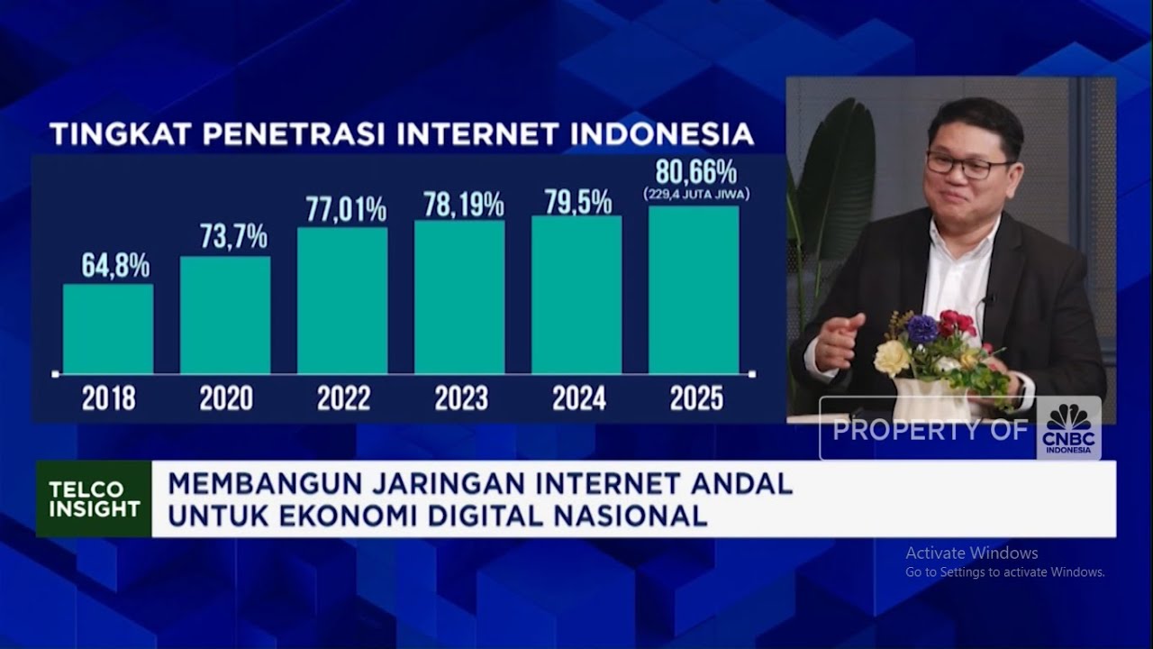 Dukung Ekonomi Digital, ISP Gencar Bikin Internet Rumah hingga Kantor Ngebut