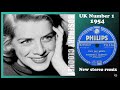 Rosemary Clooney - This Ole House - 2021 stereo remix
