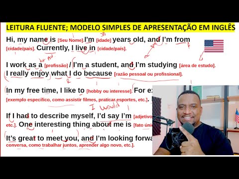 Como se apresentar em Inglês de forma fluente com leitura guiada