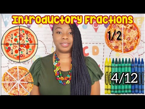 Teaching Fractions |Fractions for Elementary Kids| Fractions for beginners | Introductory Fractions
