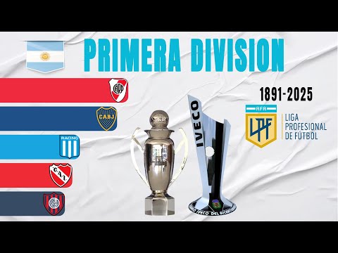 Argentine Primera División All Winners (1891-2025) | Argentine Football League