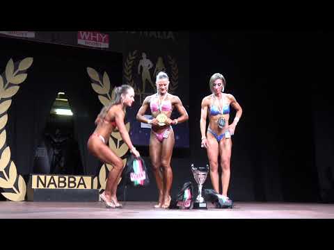 Results – Toned Figure - NABBA European Championship 2019
