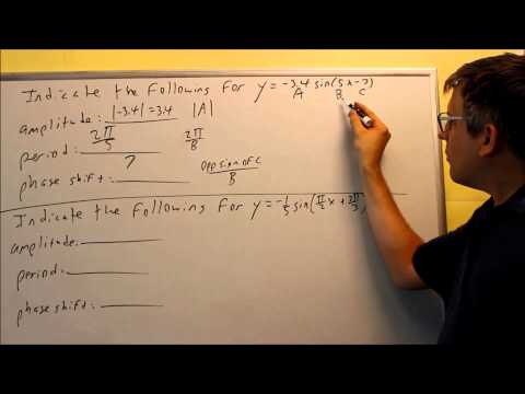 Find the Amplitude, Period, Phase Shift for Sine/Cosine: Ex 2