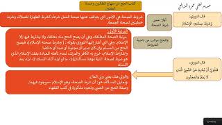شرح «منهاج الطالبين وعمدة المفتين» كتاب الحج [02] image