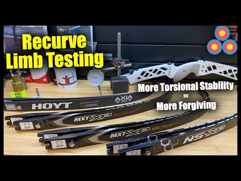 Win&Win ATF-DX riser and MXT-XP limbs review