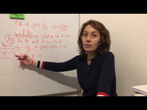 17.Bac in Math for Beginners/Tangent Equation, Asymptotes, Limits
