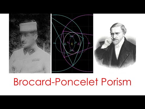 It takes 2 to tango: Brocard-Poncelet Porism, stationary Brocard Points and invariant Brocard Angle