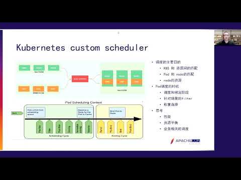 Making Flink K8S Works As Your Wish