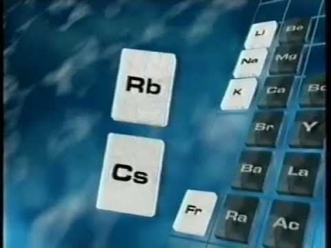 Group 1 - The Alkali Metals