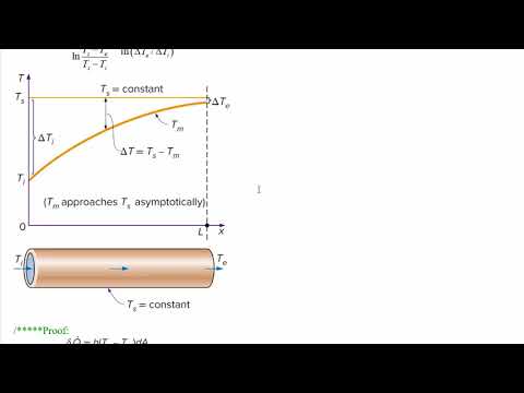 3O04 2017 L20-21: Ch19-5 to 8, Forced Convection Pt 2