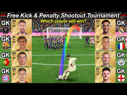 Free Kick Takers and Strikers as Goalkeepers! Free Kick & Penalty Shootout Tournament!【FC25】