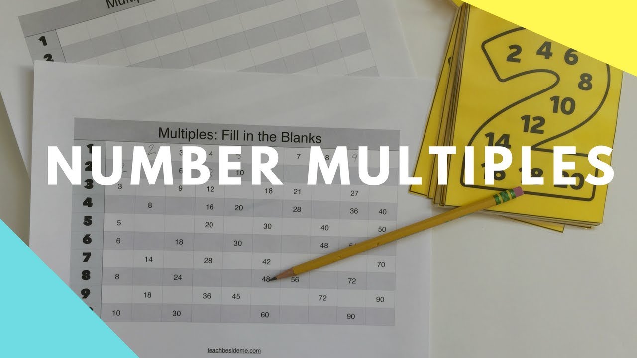Number Multiples  Multiplication Helpers