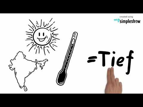 Der Monsun einfach erklärt.