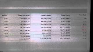 My lucky Bitcoin mining pool on Johnny Bravo's mining Emporium