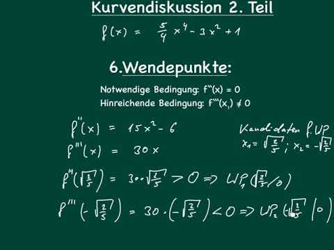 Kurvendiskussion an einer Beispielaufgabe erklärt (2. Teil)