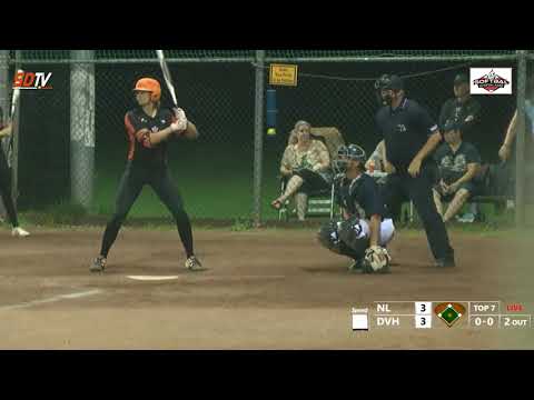 Recap Team Kingdom of the Netherlands - DVH