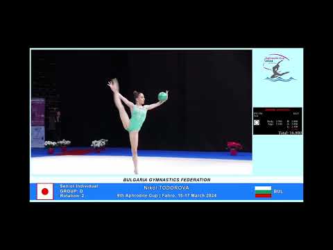 Nikol Todorova BUL Ball  APHRODITE CUP 2024