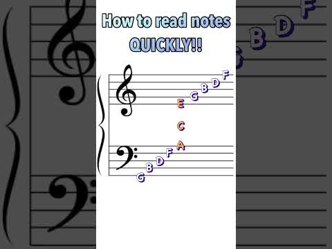 How to Read Notes QUICKLY! #piano