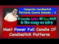 Banknifty Candlestick Episode 4 Ghanshyam Sir Bank Nifty Strategy