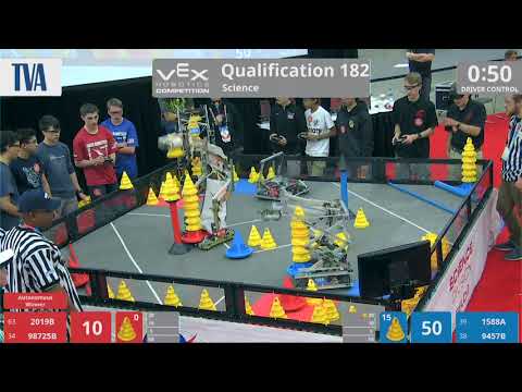 2018 VRC Sci Q182 - 2019B 98725B vs 1588A 9457B - 99 to 75