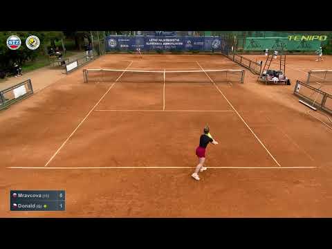 Ema Mravcova - Natalie Donald (R1)