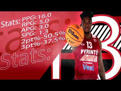 Shaquille Keith Highlights 2021_22_ Finland Korisliiga