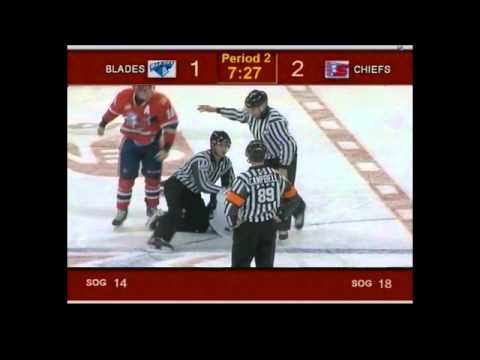 David Nemecek vs Mike Aviani