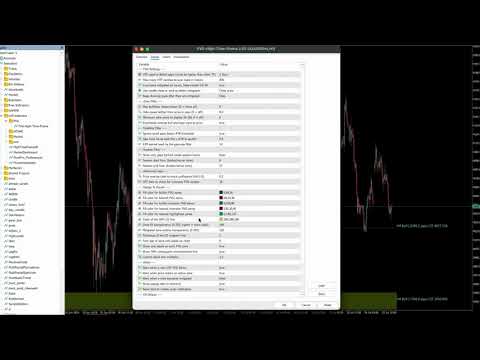 Video Smart FVG Higher Timeframe Scanner