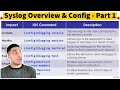 Get To Know Syslog An Overview Part 1