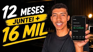 Minha carteira evoluiu mais do que eu imaginava em apenas 12 meses