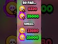 Which Brock Super Is Better