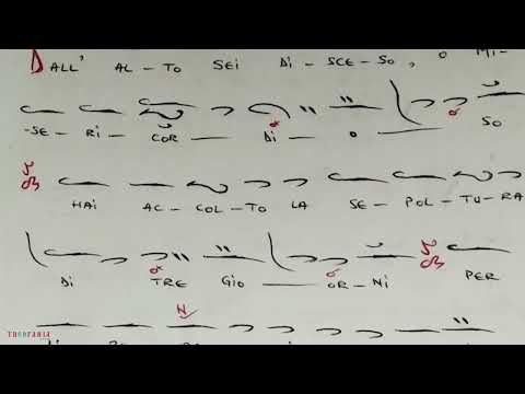 Serie BYZANTHINA | TROPARELE ÎNVIERII / TROPARION DELLA RESURREZIONE - Glas / Tono 8