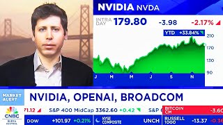 CNBC & Fox Today On NVIDIA Stock, OpenAI, Broadcom Earnings - NVDA Update