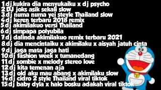 Download lagu KUMPULAN LAGU DJ EDITOR BERKELAS 30 DETIK FREE mp3 Download lagu KUMPULAN LAGU DJ EDITOR BERKELAS 30 DETIK FREE mp3
