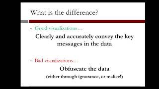 7.4.2 R7. Visualization - Video 1: Introduction