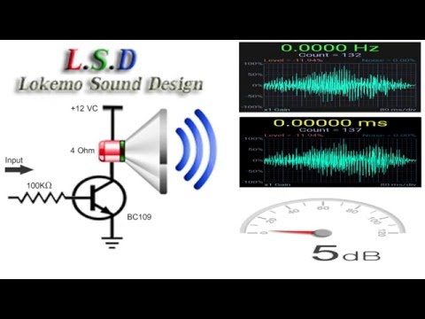 The Loudest Burp Ever 71 db